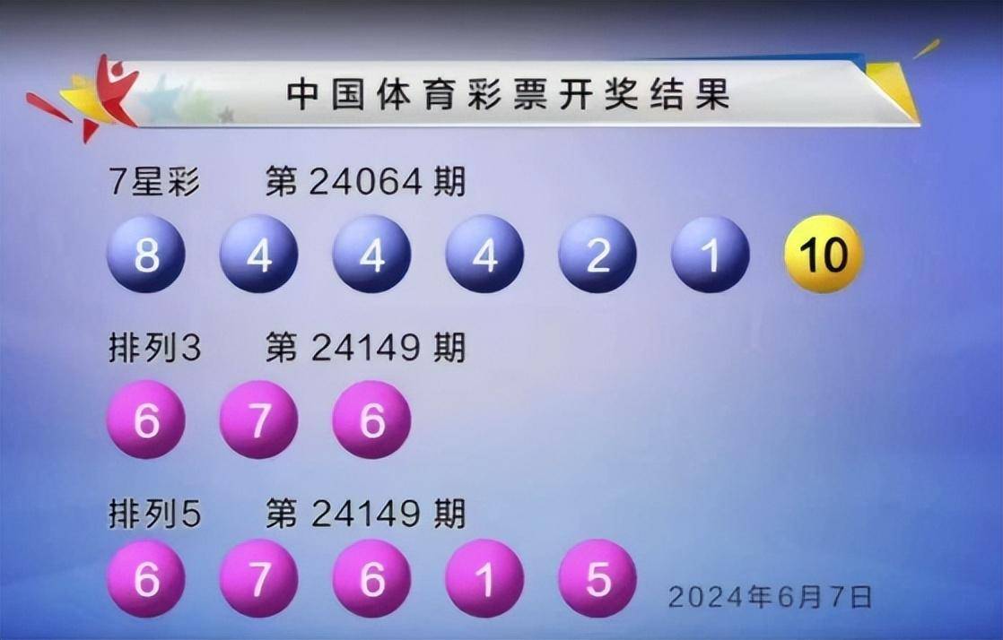 新澳六开彩开奖结果查询合肥中奖,数据驱动方案实施_LE版99.794