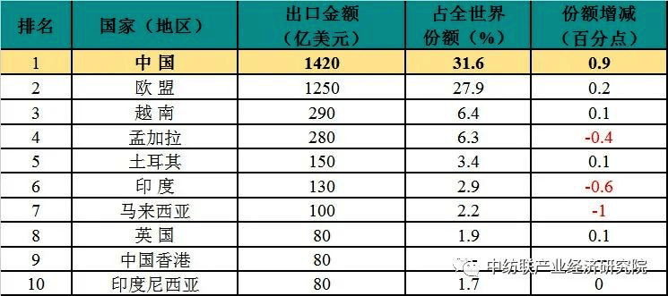 2024澳门六今晚开奖结果是多少,全面数据执行方案_QHD版71.758