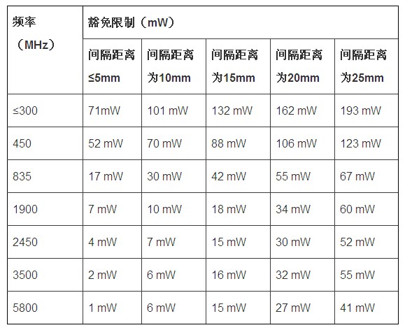 新澳精选资料免费提供,前沿说明评估_1440p60.626