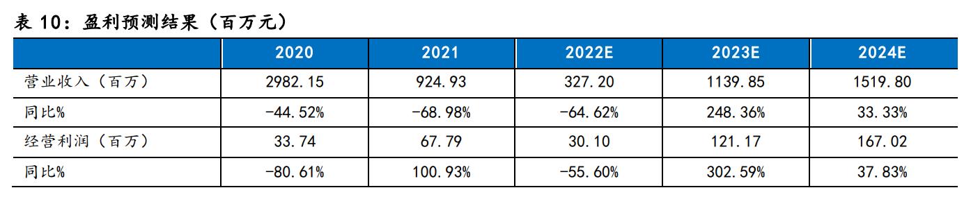 新澳2024年精准一肖一,专家说明解析_MT75.901