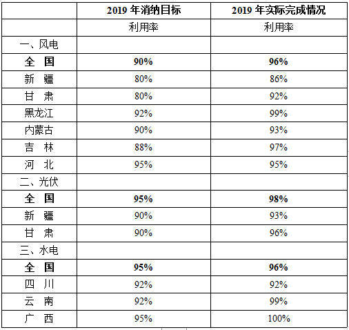 新奥门资料大全码数,可持续执行探索_VIP88.373