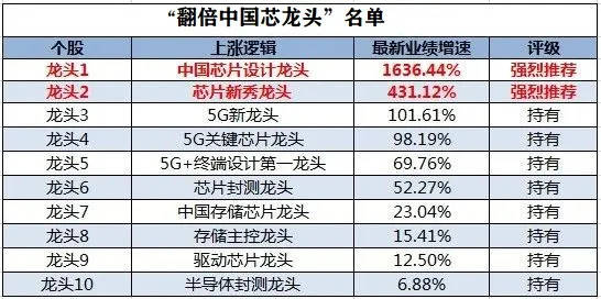 2024年香港免费资料推荐,准确资料解释落实_专家版73.946