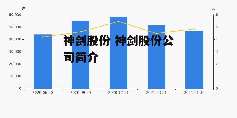 神剑股份股票最新消息全面解读