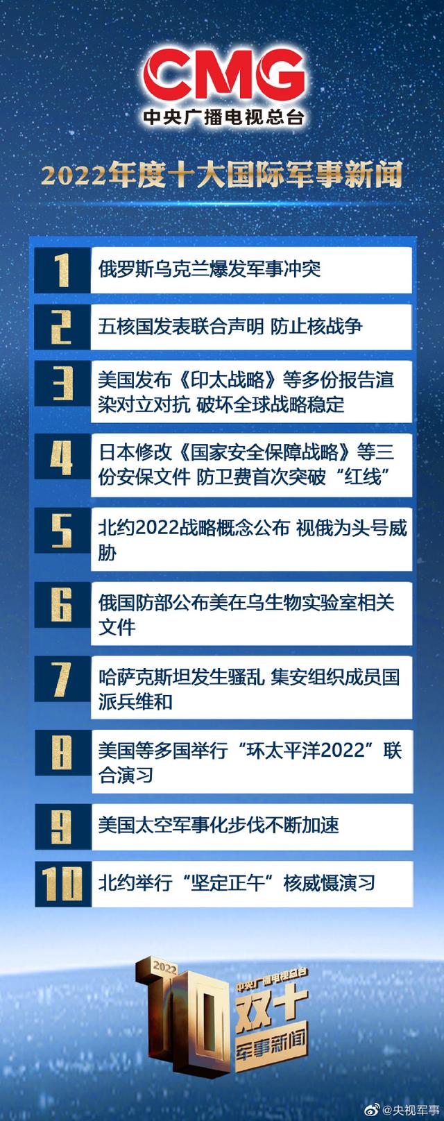 国防B项目最新进展，深度分析折戟原因及未来展望