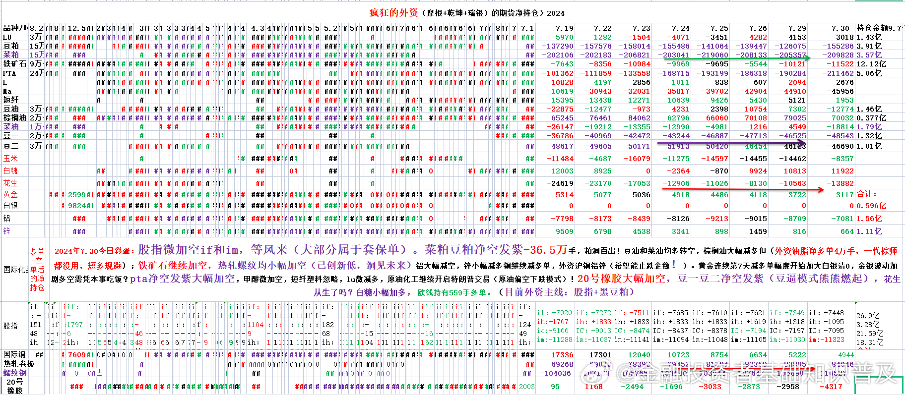 2024澳门特马今晚开奖4月8号,实时解析数据_HarmonyOS23.559