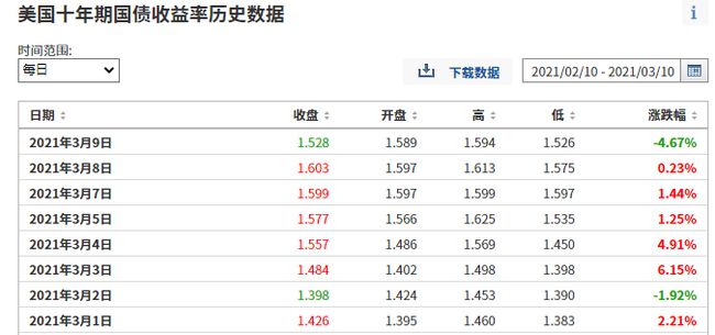 2024澳彩免费公开资料查询,专家解答解释定义_顶级版61.60