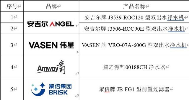 新澳天天开六中准资料,实地分析验证数据_Superior17.536