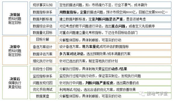 新澳特精准资料,数据导向实施策略_L版16.333