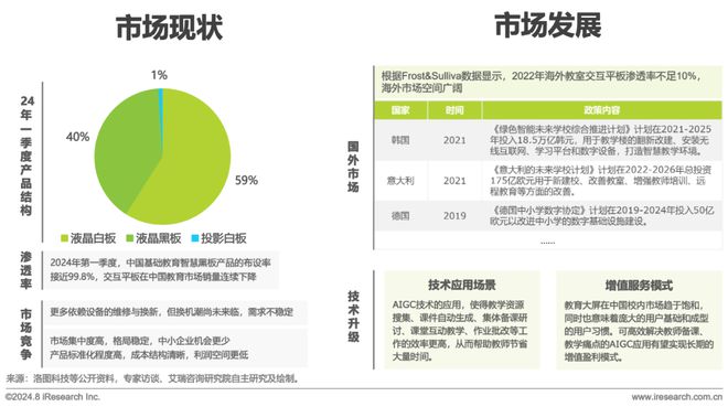 一码一肖100%中用户评价,标准化实施评估_pack25.636