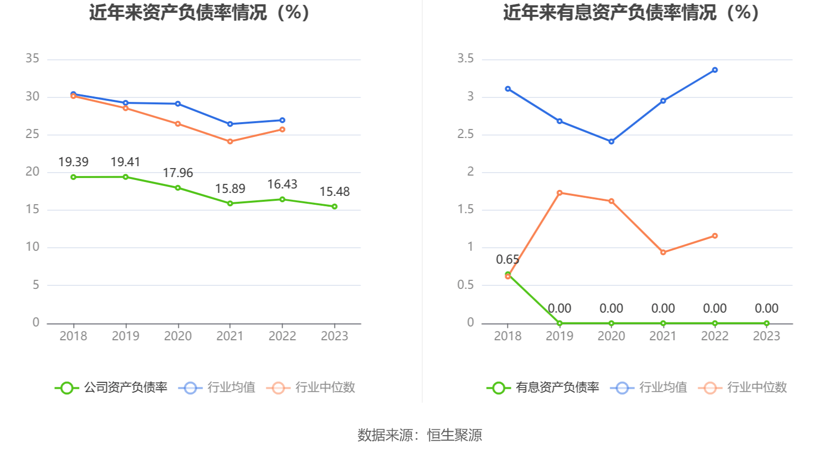 新奥天天免费资料单双中特,实践性计划推进_AR38.139