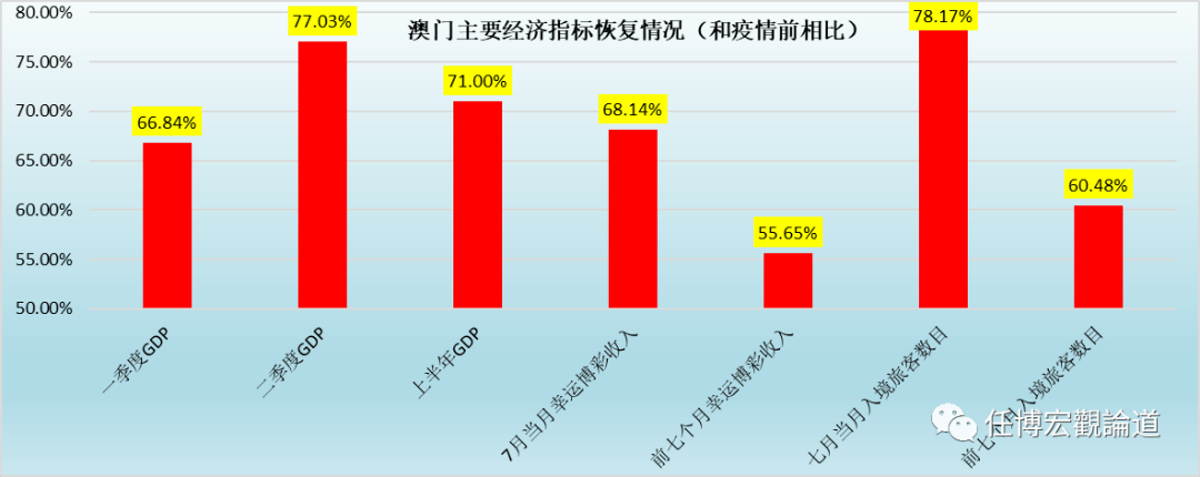 新澳门精准免费资料查看,结构化推进计划评估_Tizen39.464