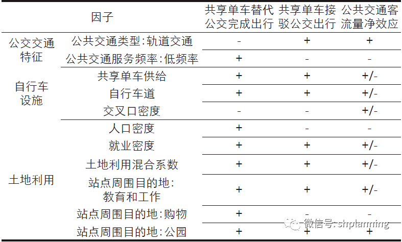 2024香港全年免费资料,综合性计划评估_完整版50.886