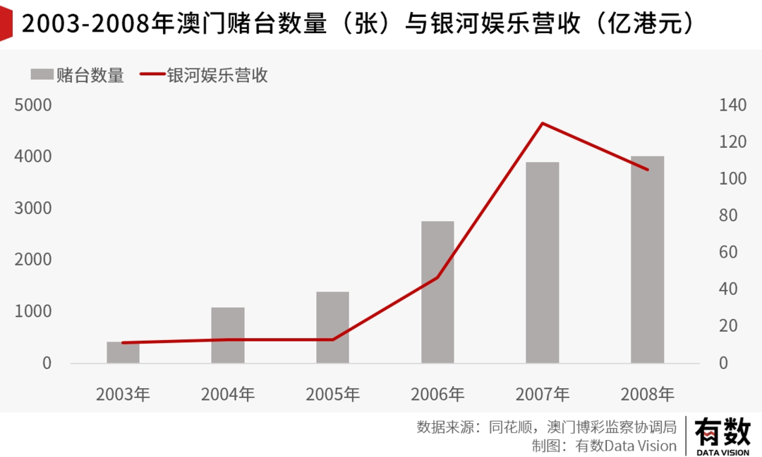 打开澳门全年免费精准资料,实践性方案设计_Lite85.379