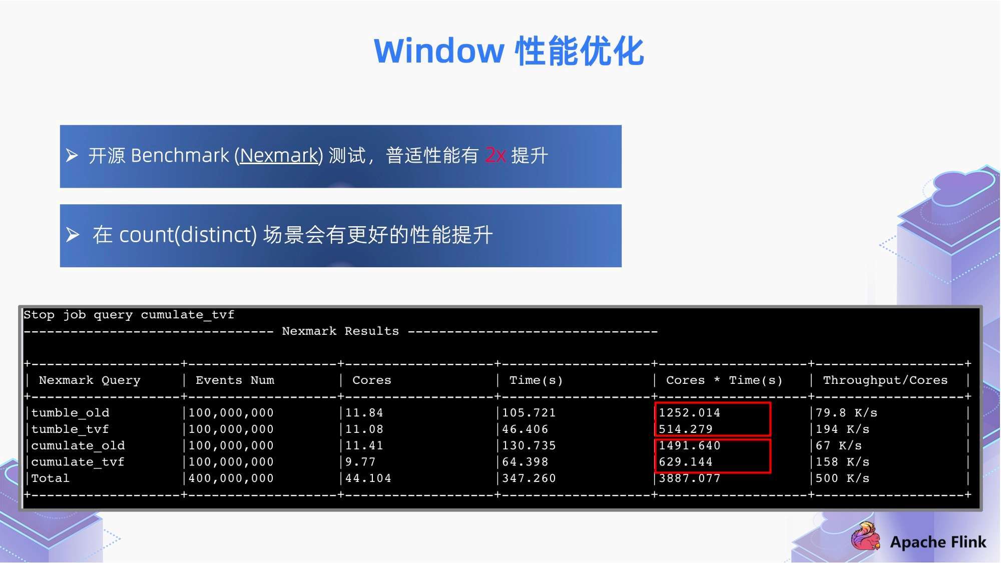 一码一肖100%的资料,深入数据设计策略_The68.570