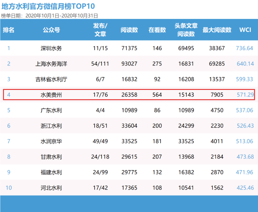 二四六天天好944cc彩资料全 免费一二四天彩,实地评估数据策略_Pixel60.184