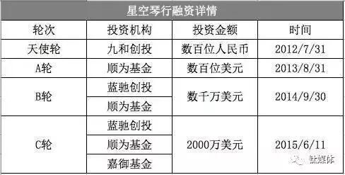 新奥彩资料免费提供,权威解答解释定义_交互版85.349