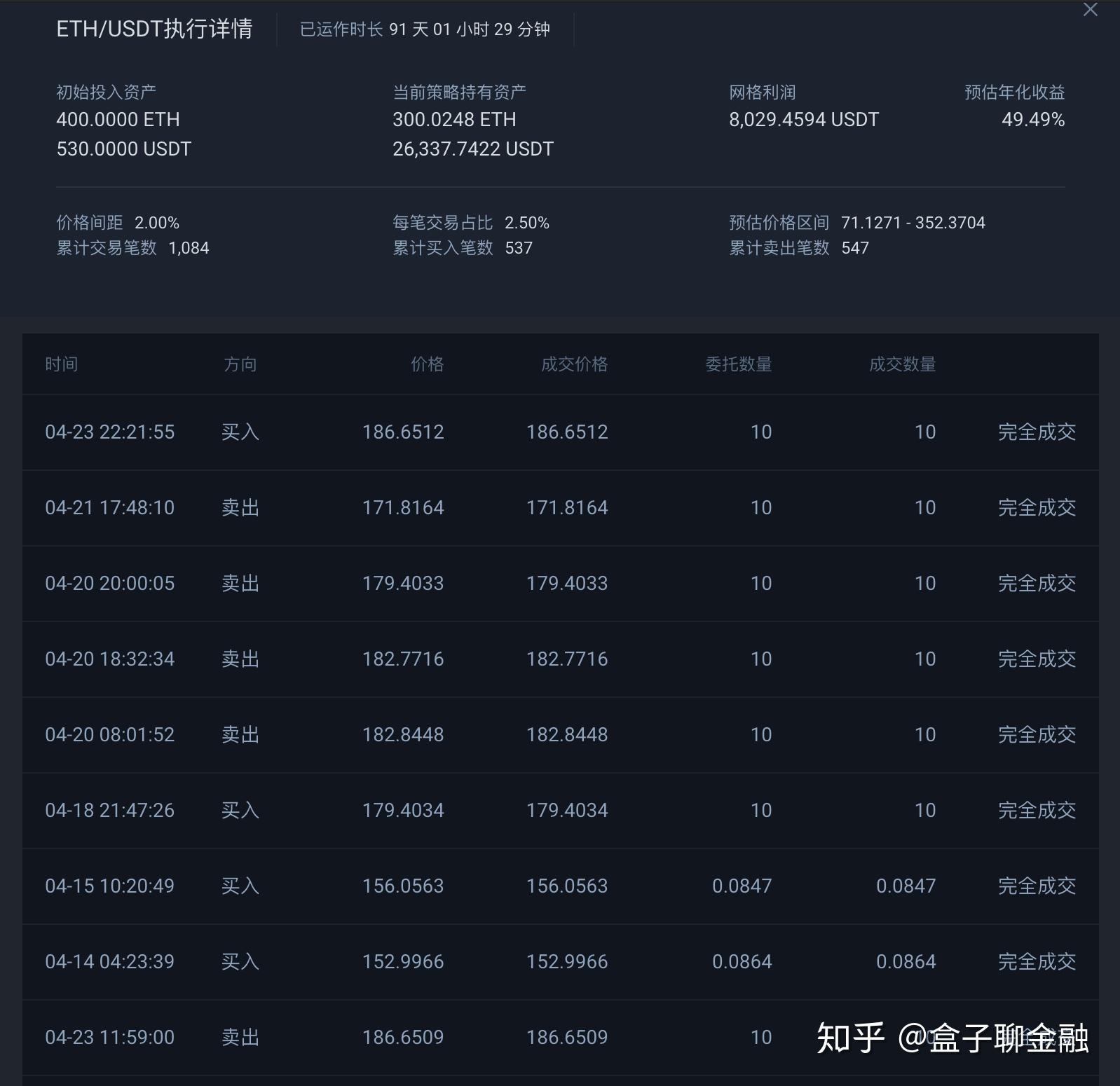 新澳门历史开奖记录查询今天,数据驱动执行方案_Advanced36.108