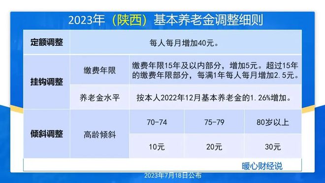 2024年新澳开奖结果公布,实地数据分析方案_XT83.283