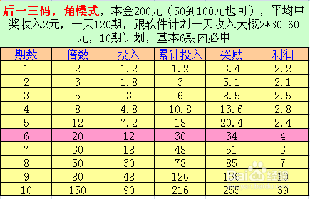 2024年11月21日 第56页