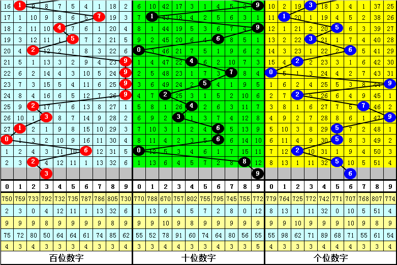 一肖中特期期准精选资料,结构解答解释落实_N版62.546