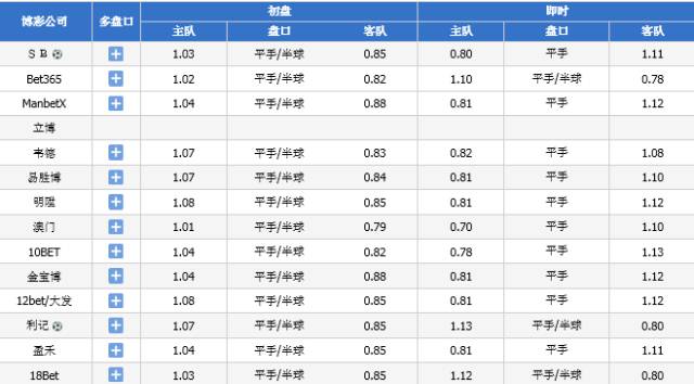 不管我多努力′伱始终站在