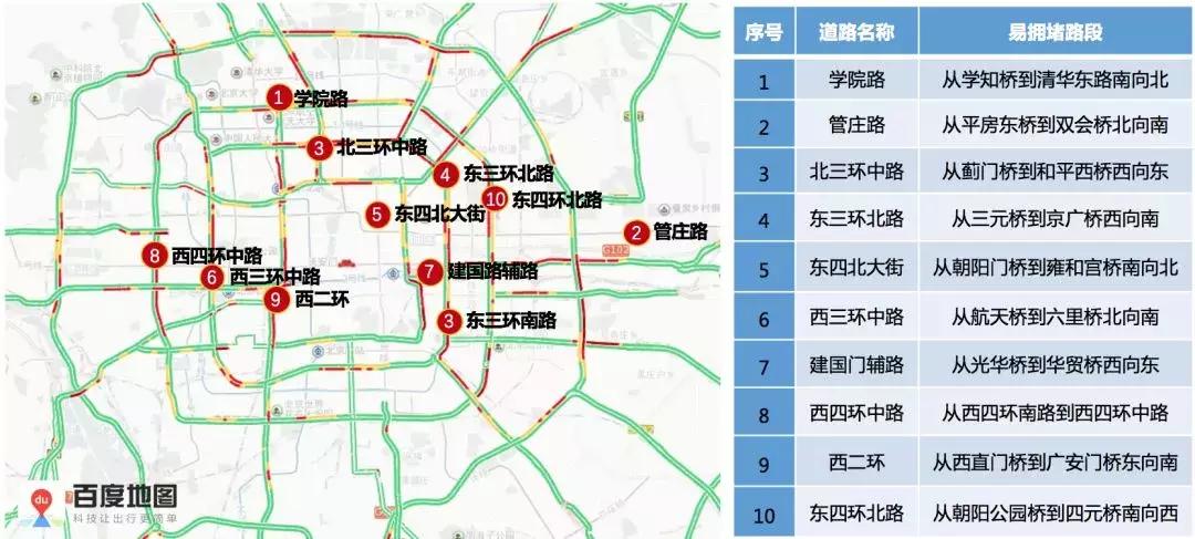 东四三到八条规划重塑城市风貌，激发社区新活力