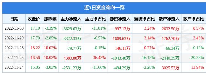 生意宝支付最新动态，引领数字化支付潮流的新消息