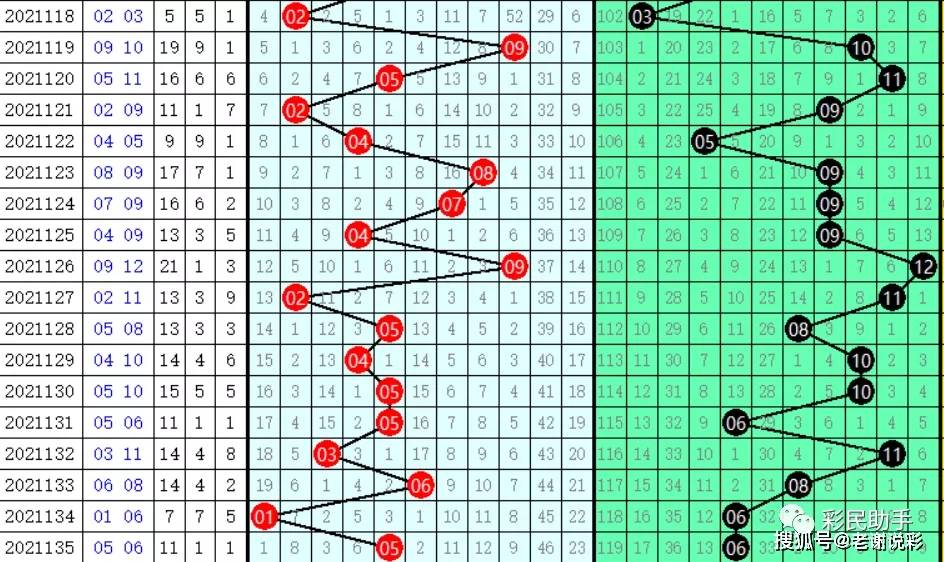 7777788888王中王开奖二四六开奖,科学分析解析说明_专业款36.603