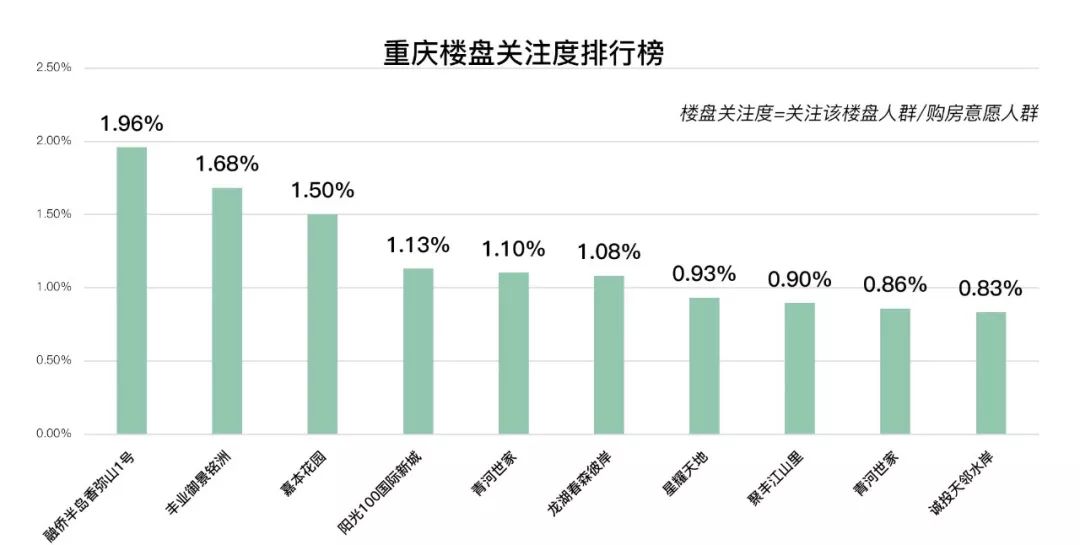 随遇而安