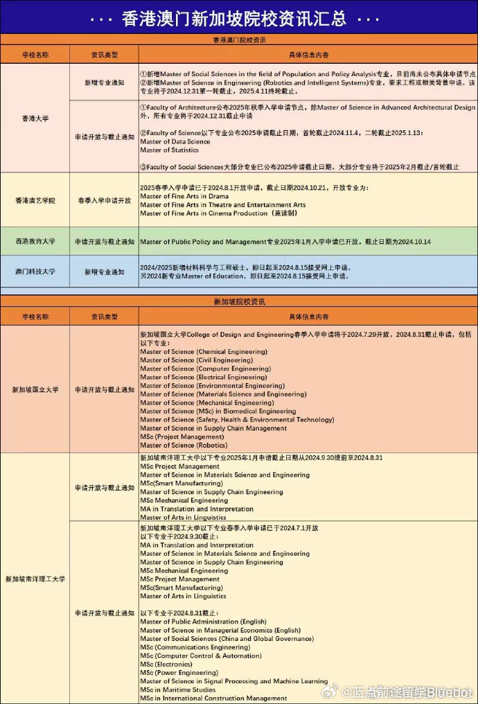 新澳门内部资料与内部资料的优势,数据引导执行计划_tShop47.490