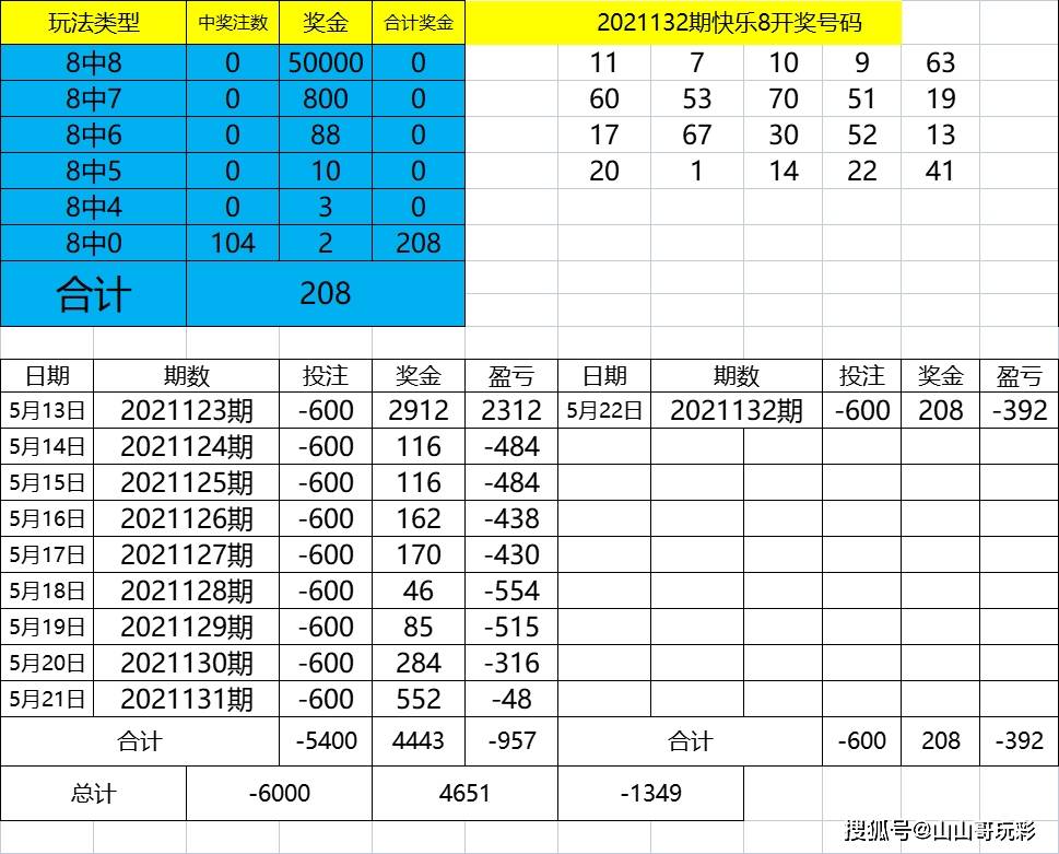 2024新奥历史开奖记录表一,迅速设计执行方案_完整版25.836