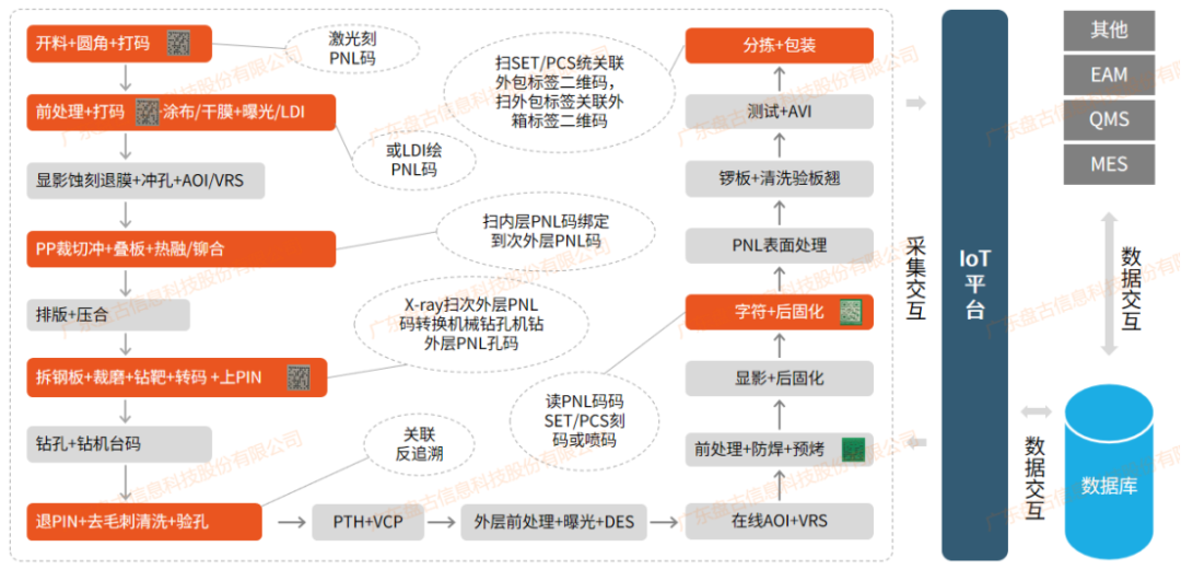 ww77766开奖记录,数据解析导向设计_交互版94.270