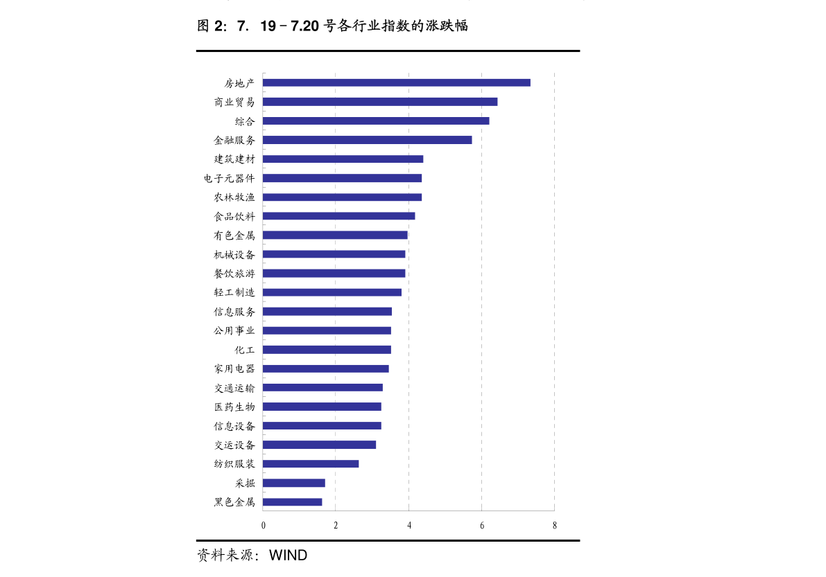 一码一肖100%中用户评价,全面执行分析数据_UHD款95.994