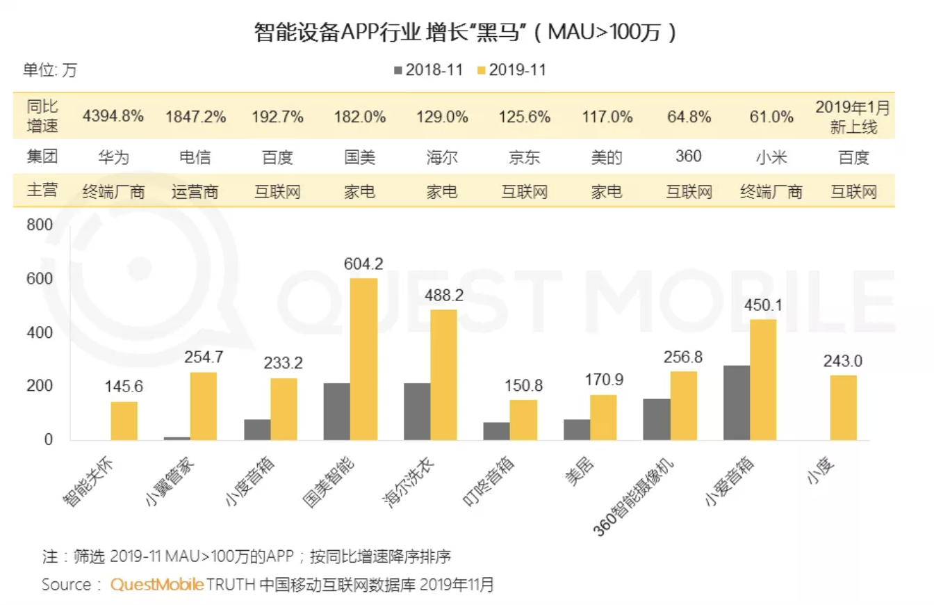 2024香港今晚开特马,全面实施数据分析_移动版38.486