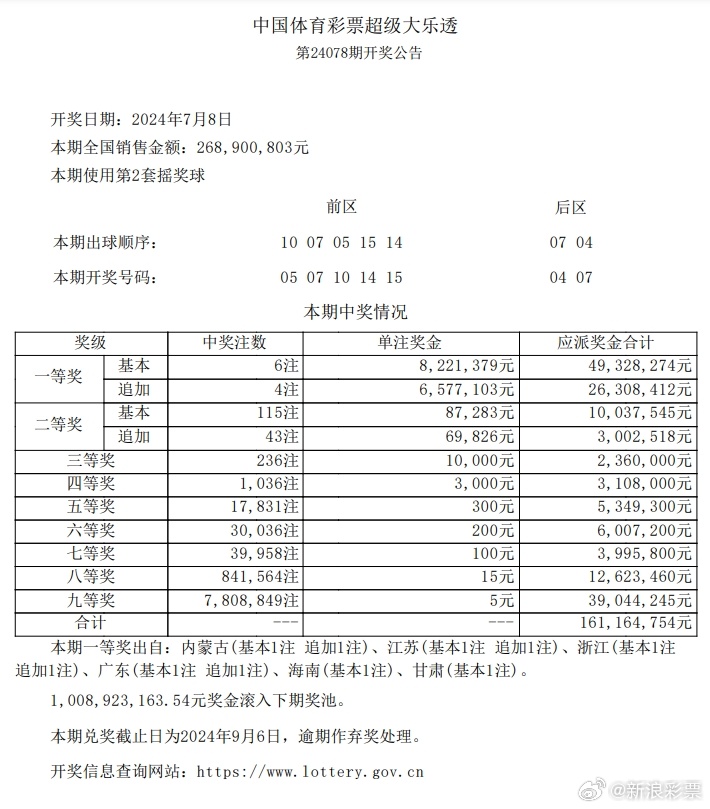 今晚上必开一肖,数据解析支持设计_Windows28.645