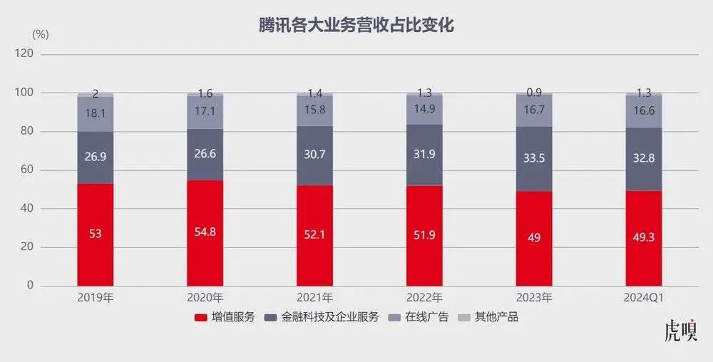 新澳资彩长期免费资料,结构化推进评估_工具版35.968