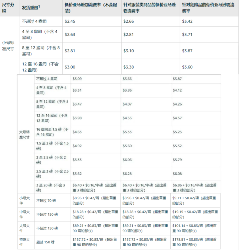 2004澳门天天开好彩大全,时代资料解释落实_Prime33.323