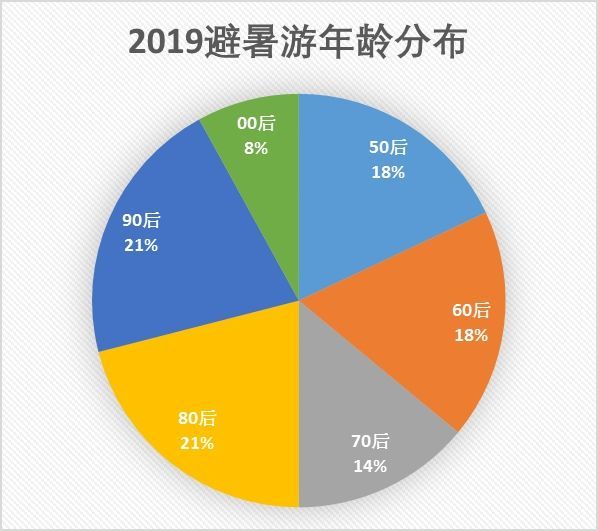 2024新澳门资料大全,数据引导计划设计_WP79.72