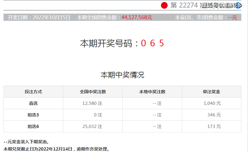 开奖结果开奖记录查询,精细化执行设计_3K88.181