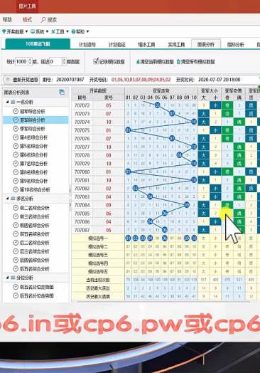 新澳门彩历史开奖记录走势图分析,高速响应计划实施_iShop92.372