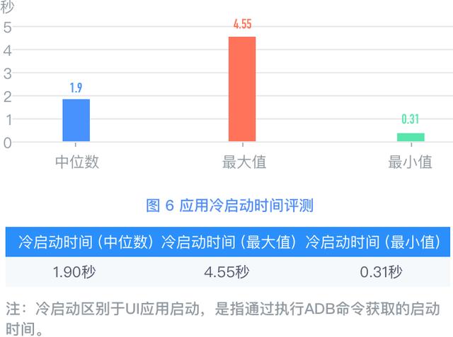 7777788888开奖结果,先进技术执行分析_app28.67