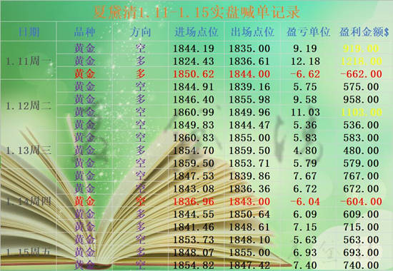 新澳内部资料精准大全,系统解答解释定义_黄金版34.222