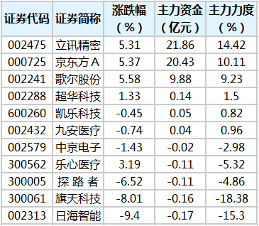 2024年新澳门开码历史记录,统计研究解释定义_UHD63.591