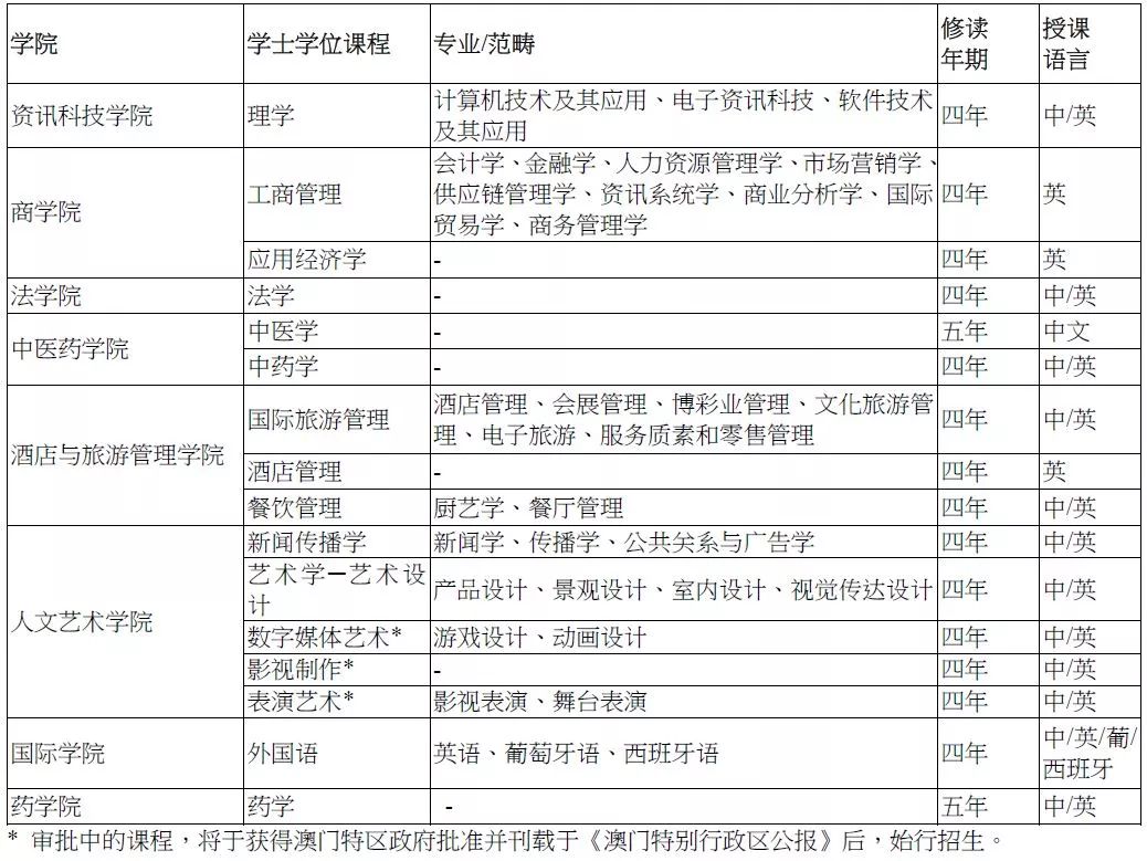 2024澳门六今晚开奖结果,科学说明解析_MP90.878