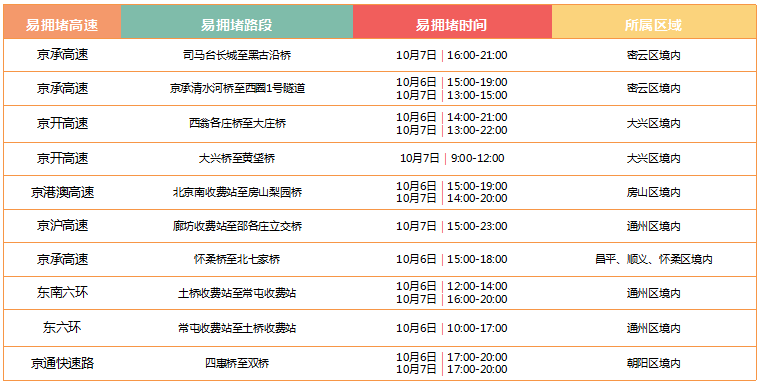 新澳历史开奖最新结果查询表,极速解答解释落实_VE版33.516