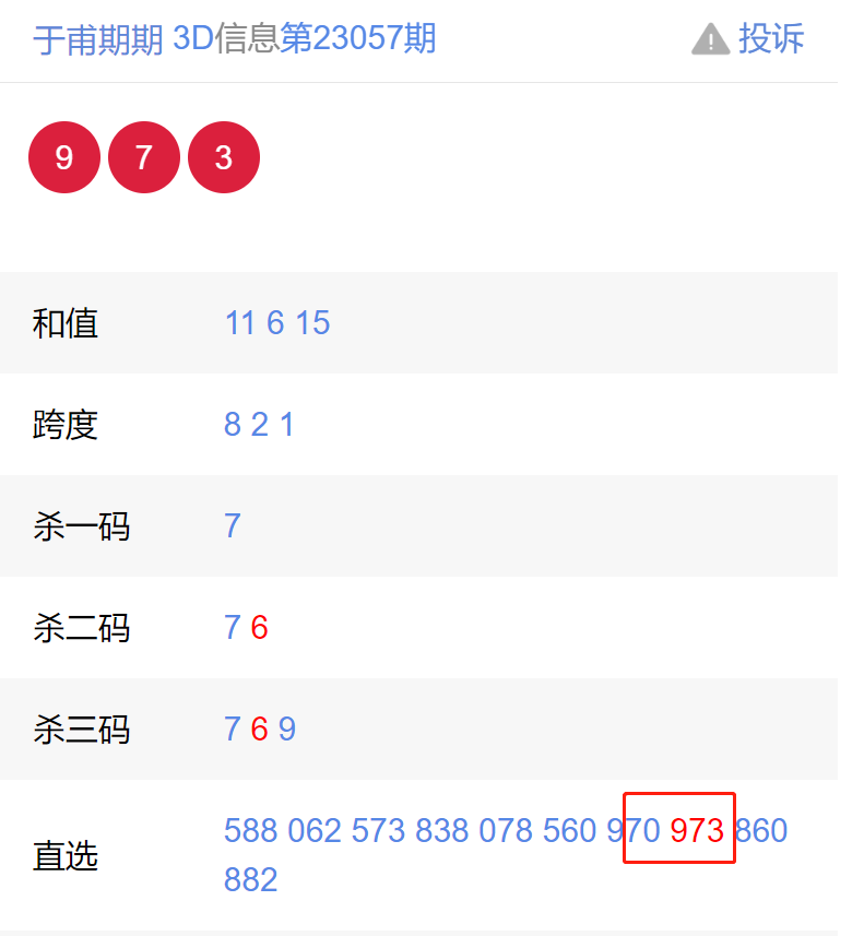 7777788888开奖结果,深层策略设计解析_Phablet88.213