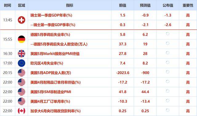 2024澳门天天开好彩,快速解答策略实施_Max18.130