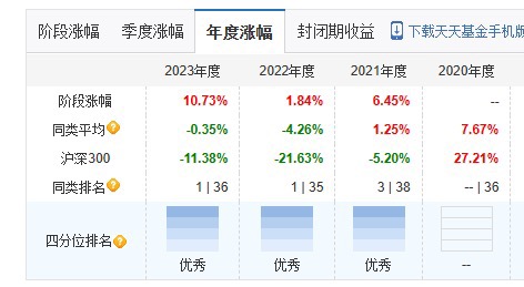 77778888管家婆必开一期,定制化执行方案分析_YE版72.106