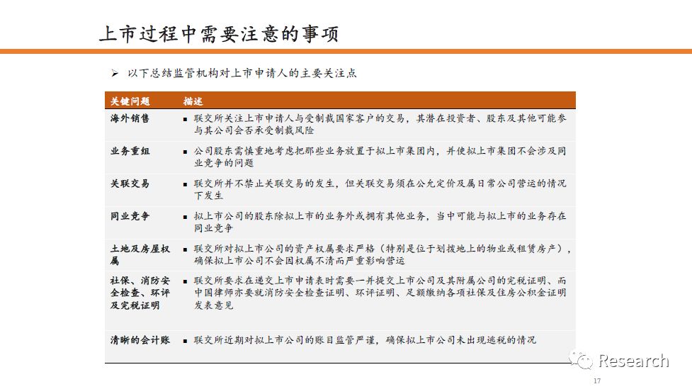 2024新奥历史开奖记录香港,实践性策略实施_复刻款96.918