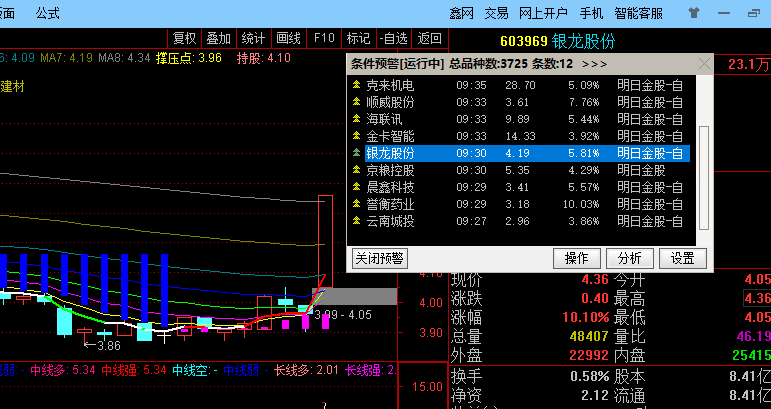 银龙股份股票最新动态全面解读